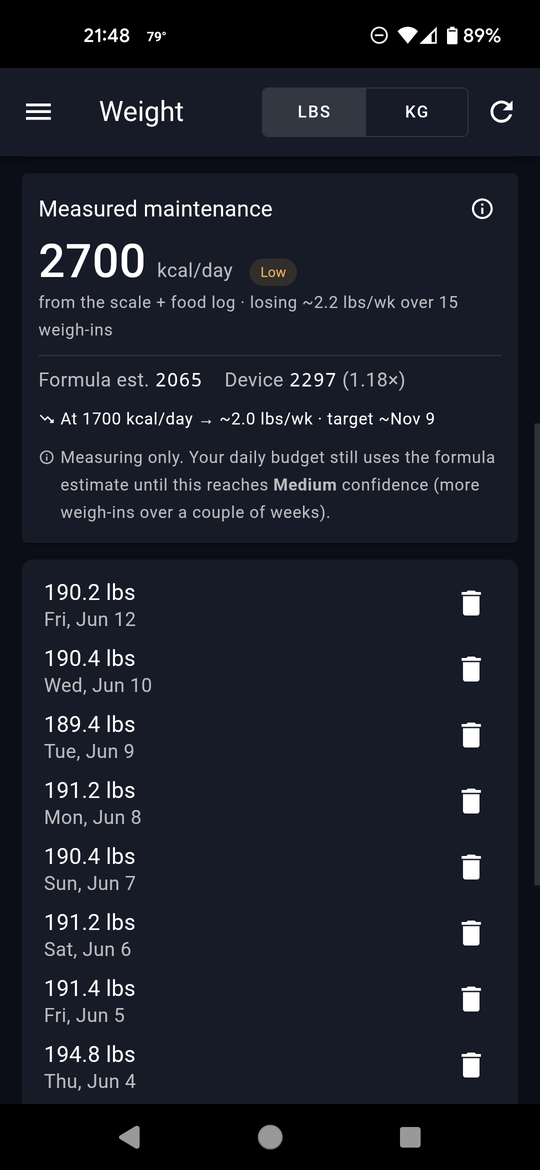 Macro Marmot measured maintenance: a kcal-per-day figure read from the scale and food log, shown against the formula estimate